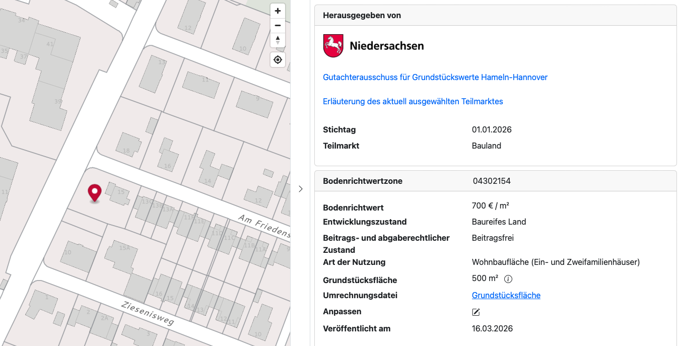 Bodenrichtwert